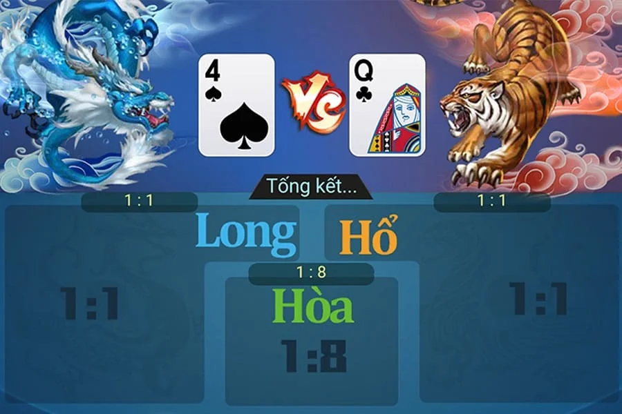 Rồng Hổ 77bet